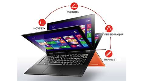 Ноутбук Lenovo IdeaPad Yoga 2 Pro