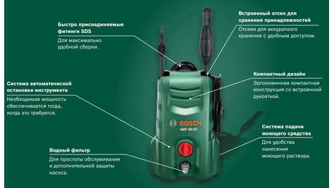 Мойка высокого давления Bosch AQT 33-10